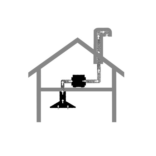 SUM1 remote motor in-line